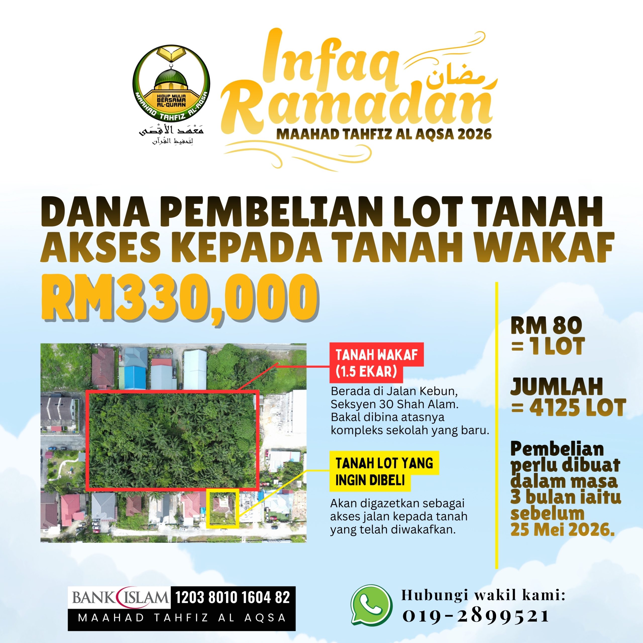 Dana Pembelian Lot Tanah Akses Kepada Tanah Wakaf