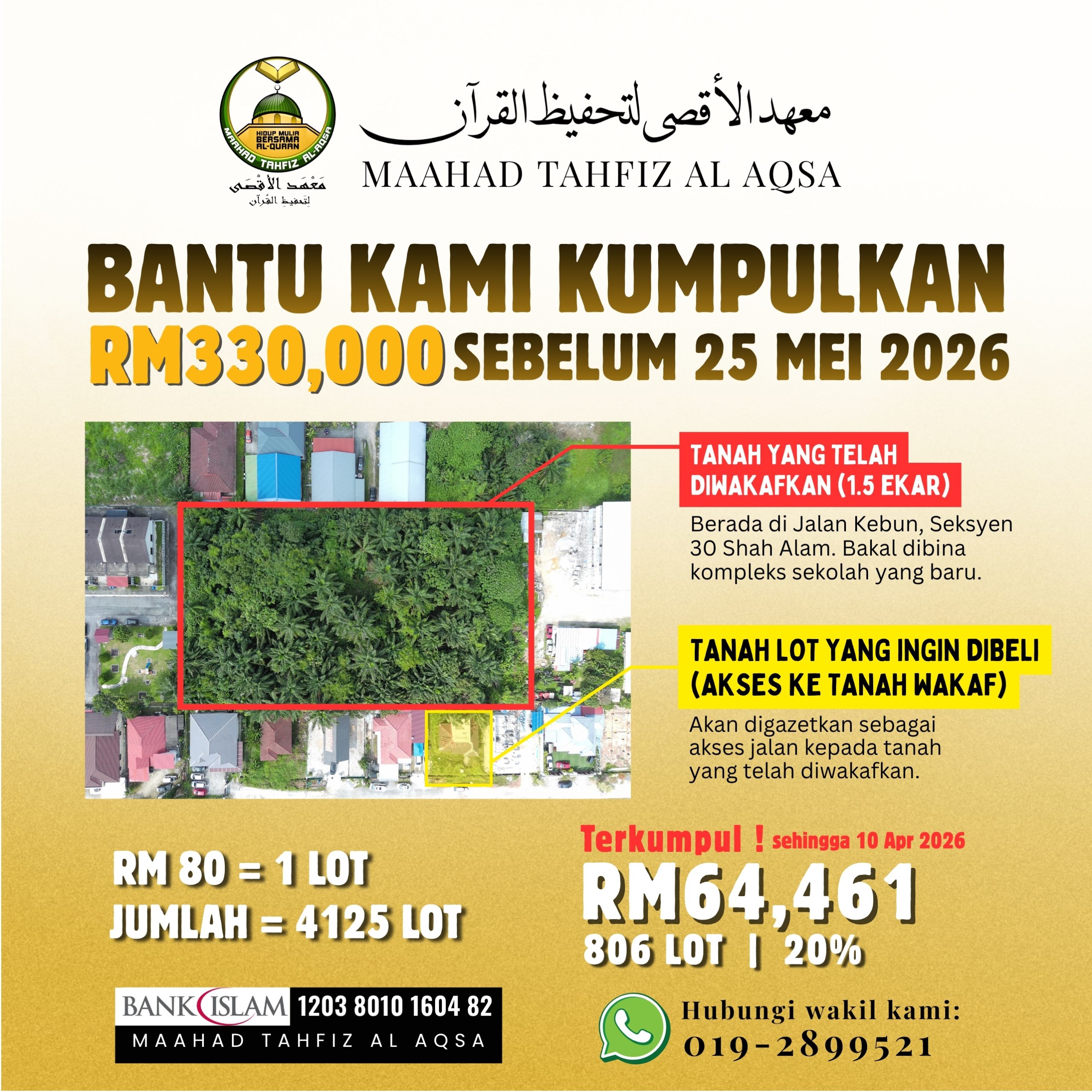 Dana Pembelian Lot Tanah Akses Kepada Tanah Wakaf