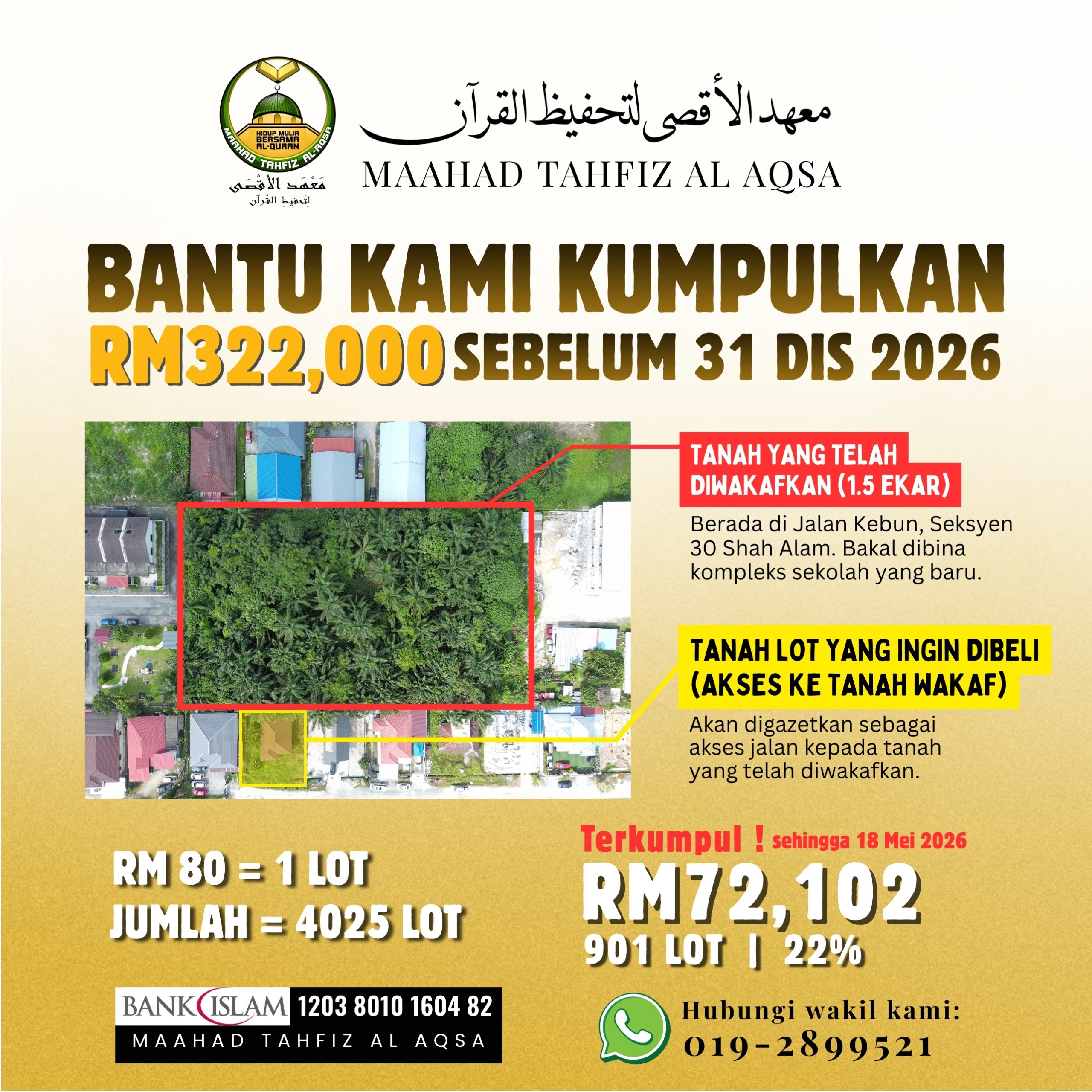 Dana Pembelian Lot Tanah Akses Kepada Tanah Wakaf