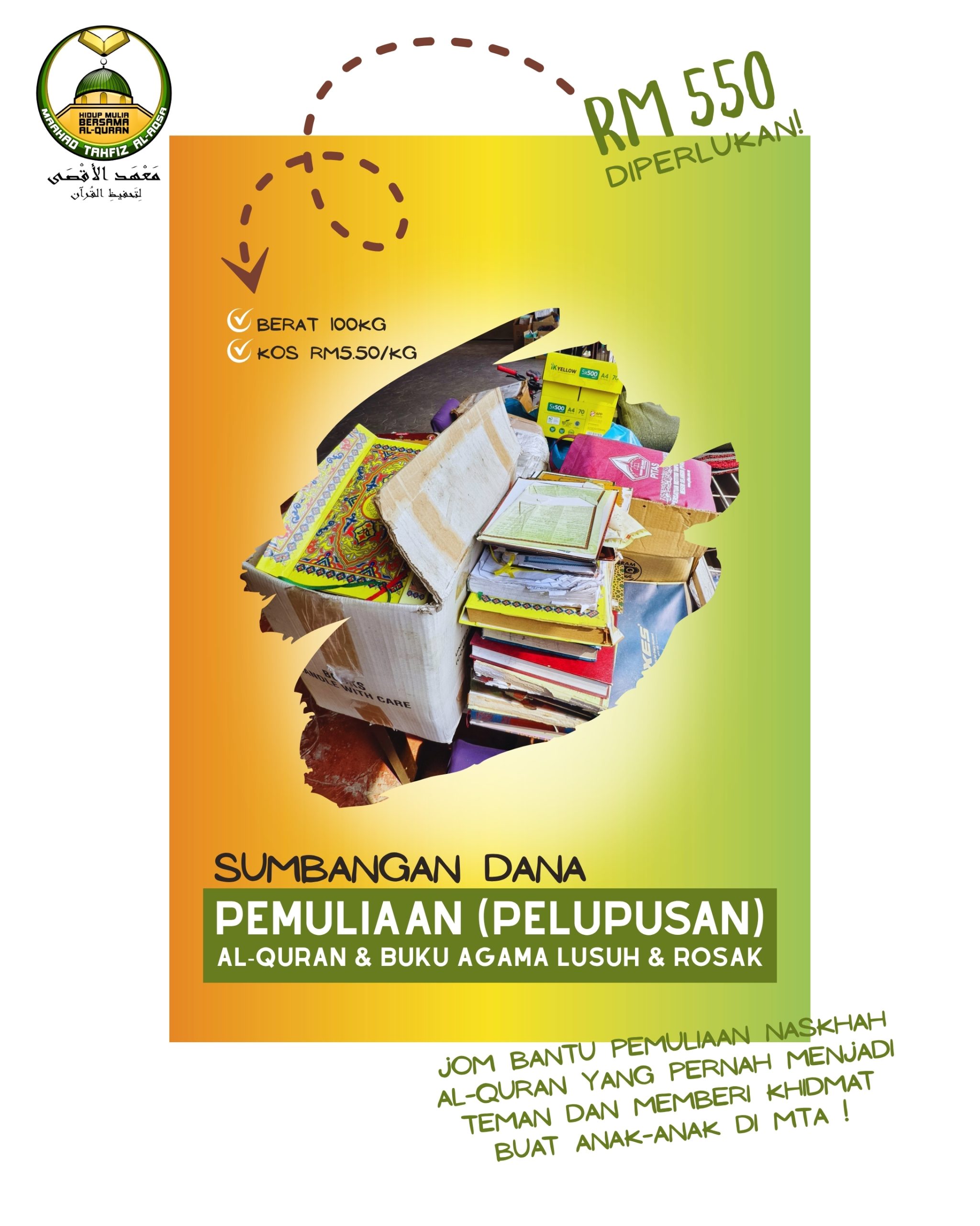 Dana Pemuliaan (Pelupusan) Naskhah Al-Quran Rosak & Lusuh